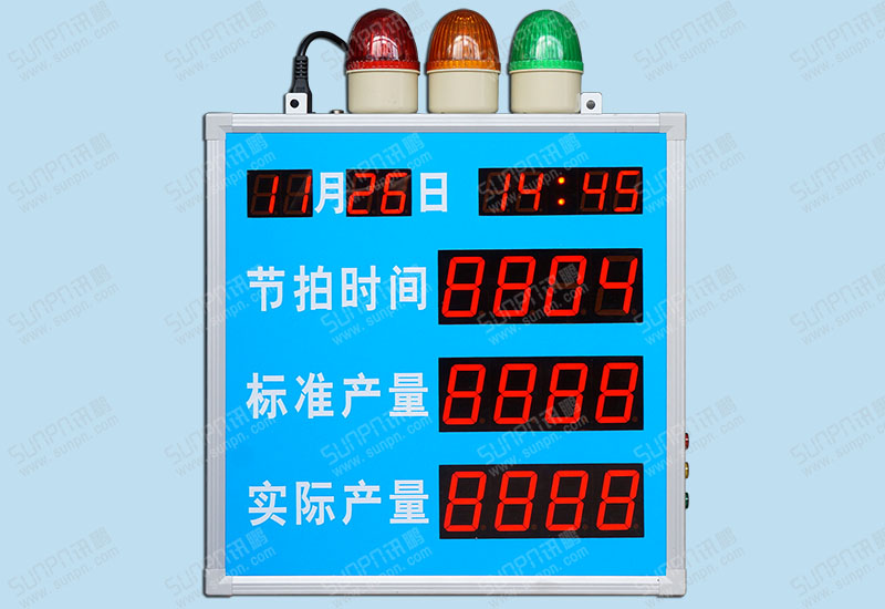 按钮报警电子看板（按钮安装于显示屏）