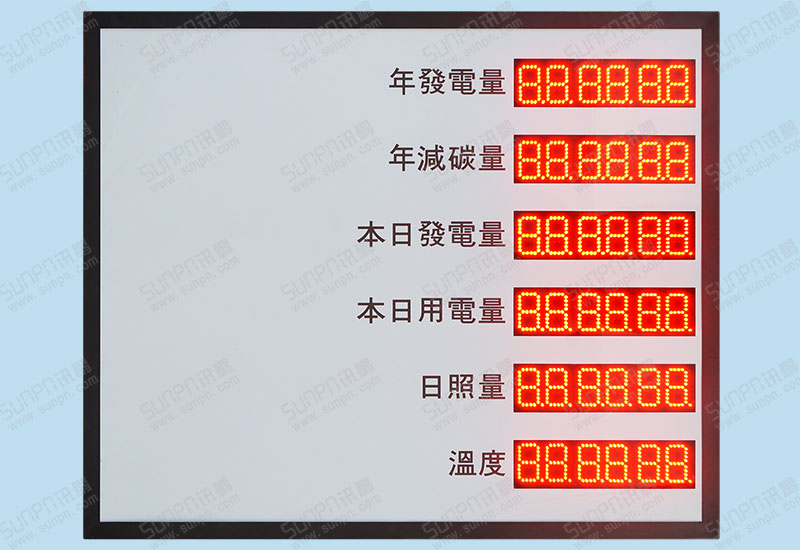 发电厂每日发电量户外LED电子看板