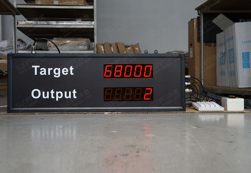 新加坡光电计数电子看板