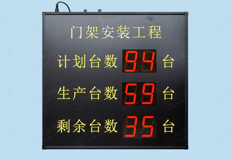 门架安装工程无线计数电子看板