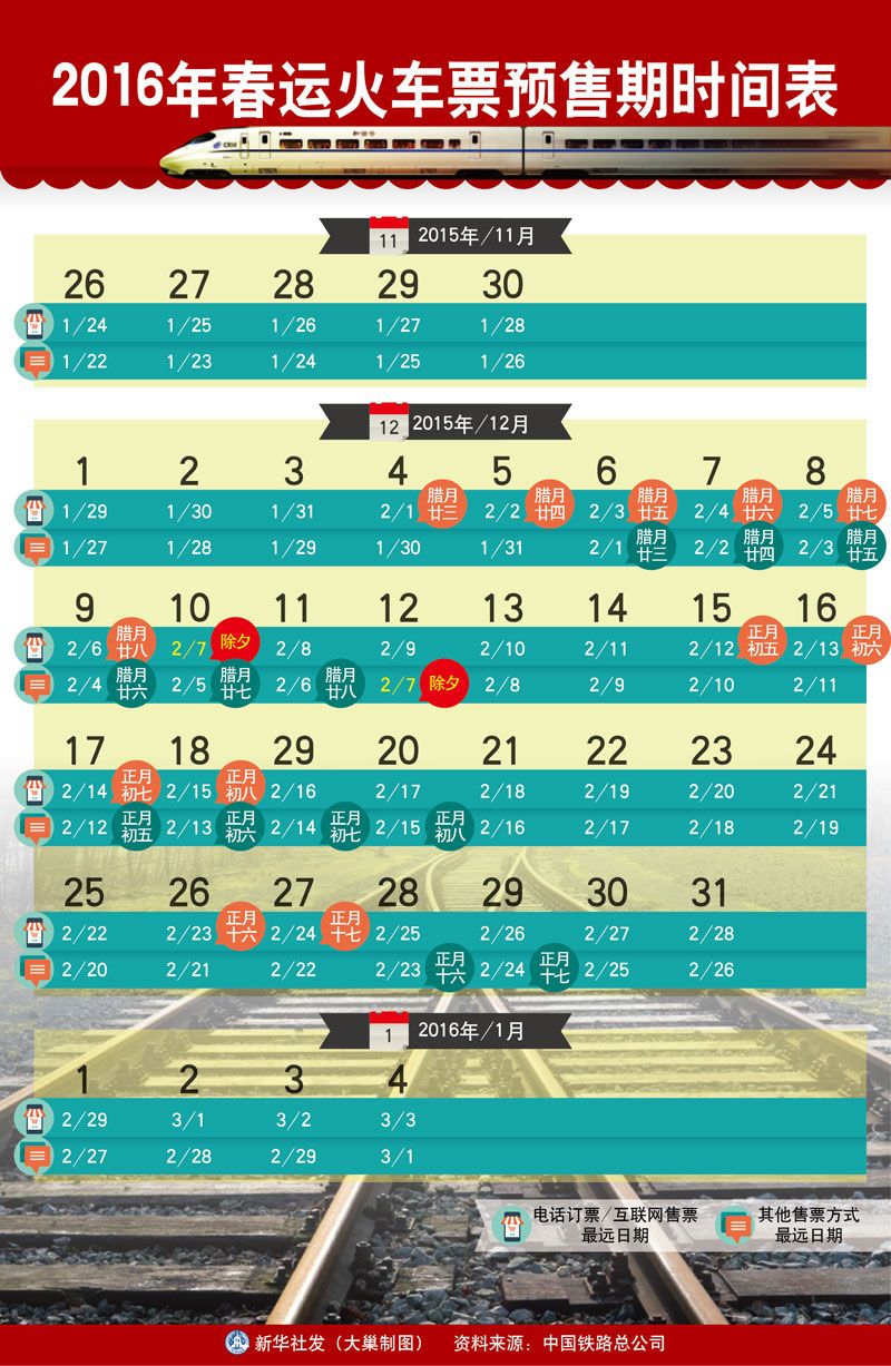 2016年春运火车票预售时间表.jpg
