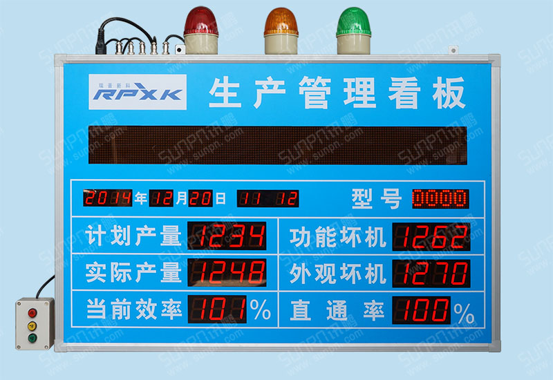 瑞普新科生产管理电子看板
