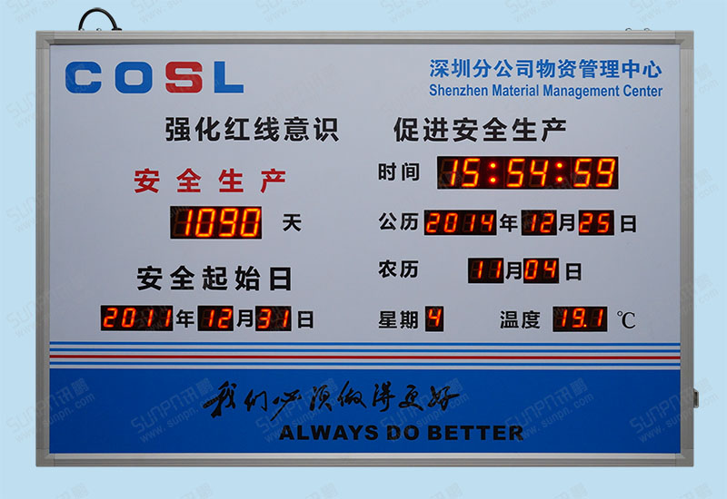 中海油田深圳分公司安全天数运行牌