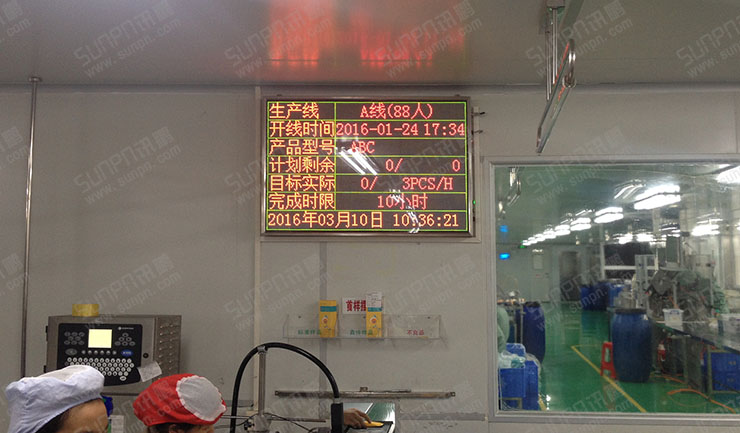 生产线管理看板.jpg 生产线管理看板.jpg