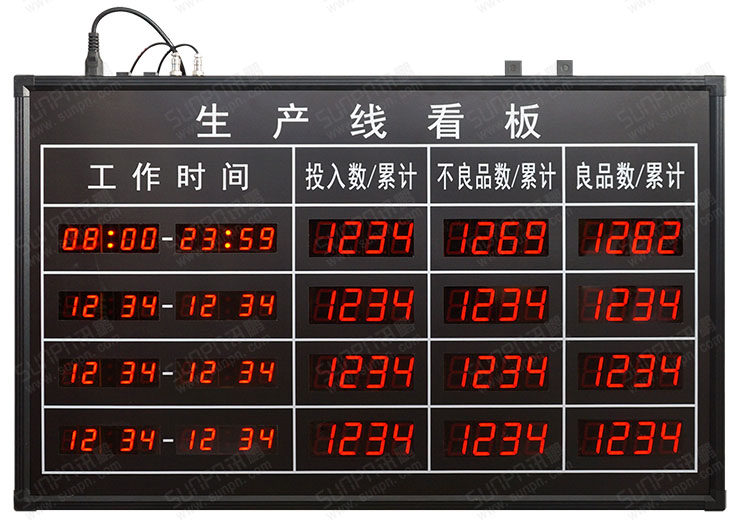 生产线看板.jpg 生产线看板.jpg