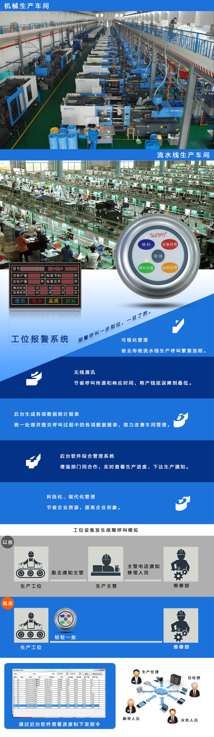 工位报警系统方案.jpg