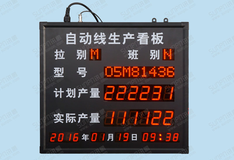 华懋精密机械自动线生产看板