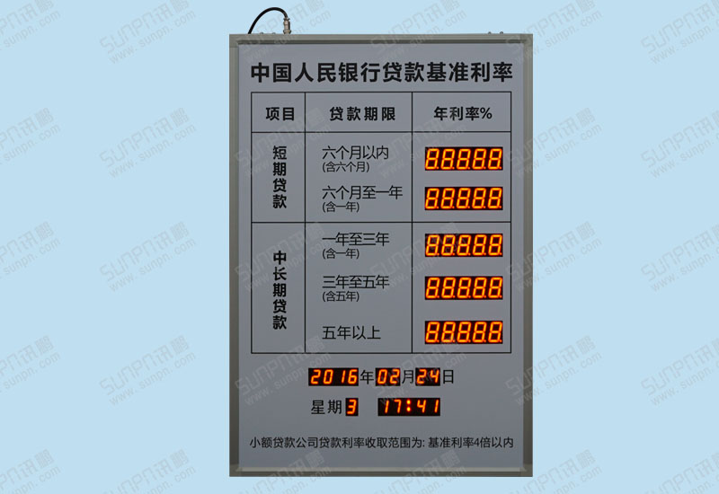 河南银行利率屏