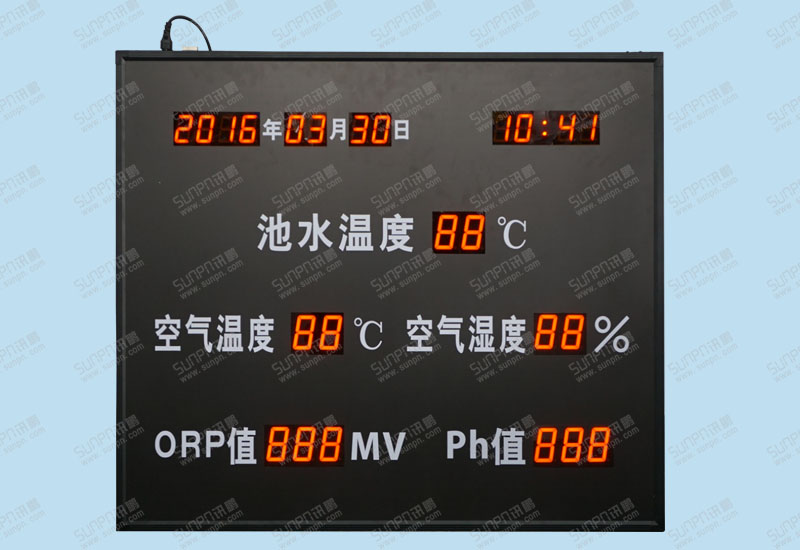 沃克思顿modbus通讯屏