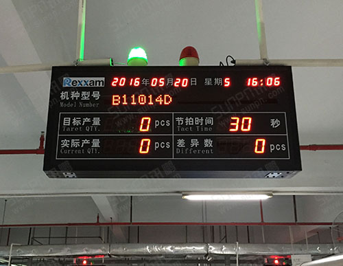 深圳先隆实业双面电子看板