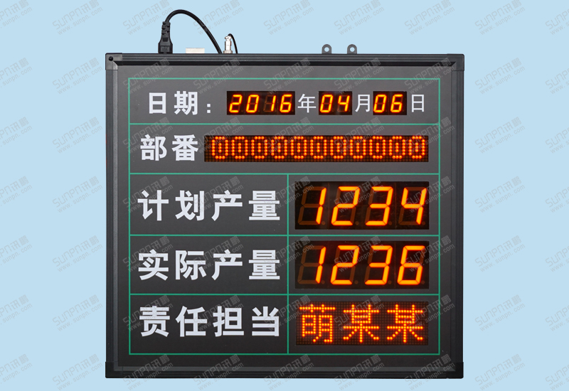 天活松林光学电子看板