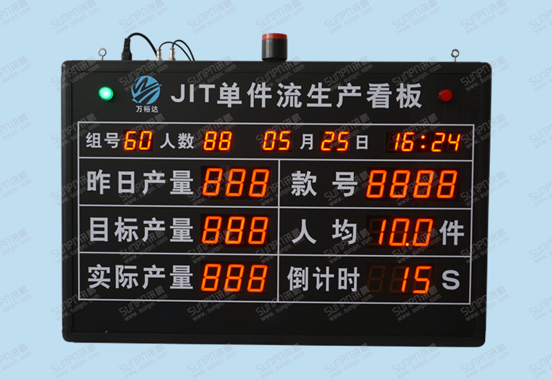 万裕达JIT单件流生产看板