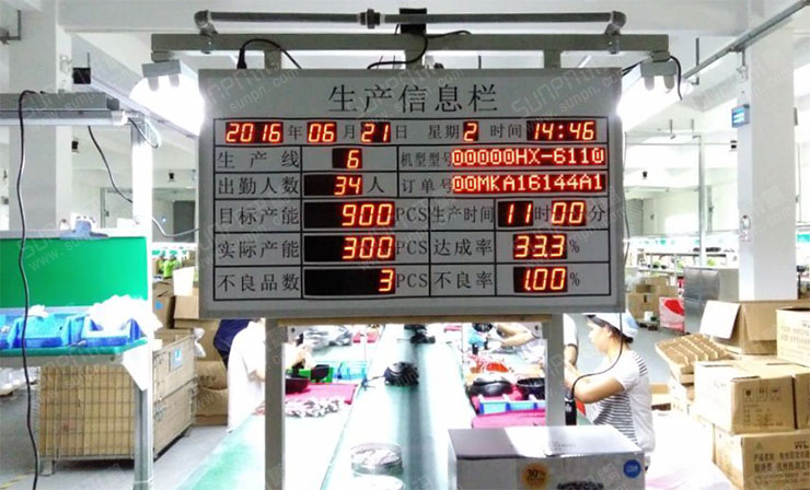 讯鹏电子看板.jpg