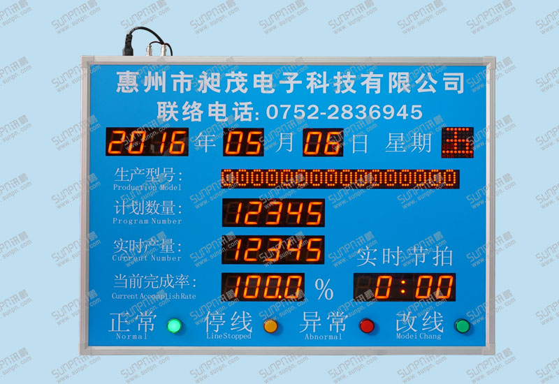 昶茂电子生产看板