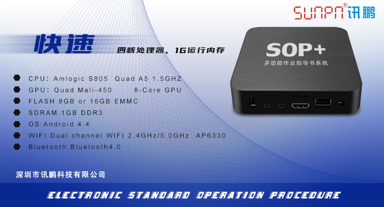 SOP+作业指导书.jpg