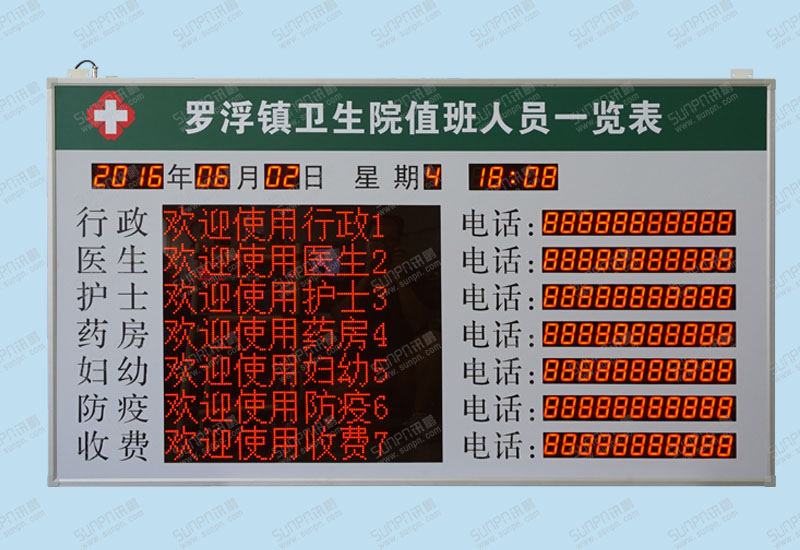 罗浮镇卫生院值班人员一览表