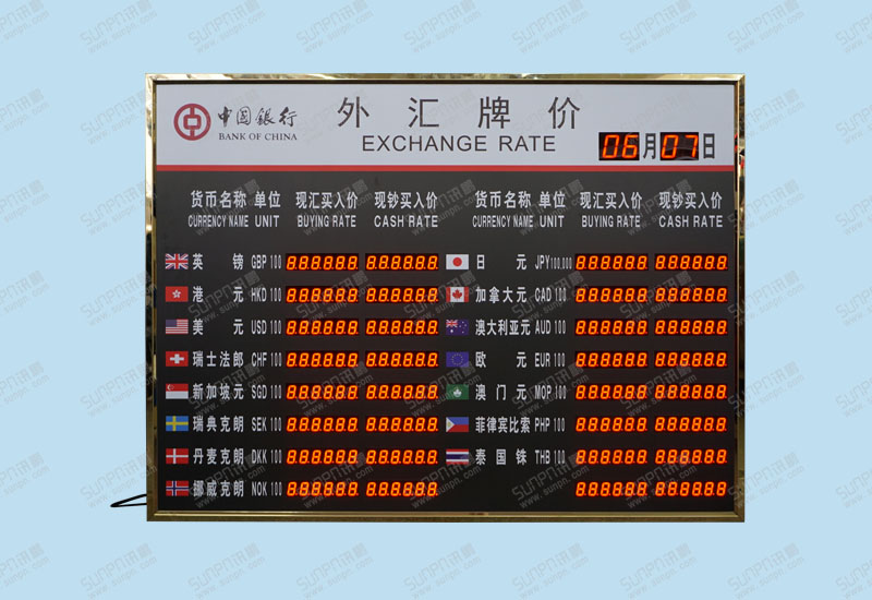 中国银行外汇价目牌