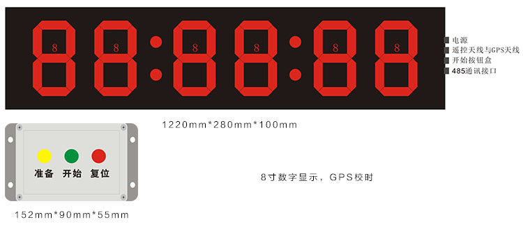 户外GPS校时倒计时时钟屏.jpg 户外GPS校时倒计时时钟屏.jpg