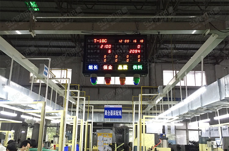 生产安灯看板.jpg