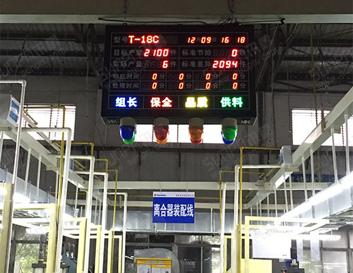 江门豪爵生产机台安灯报警看板