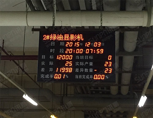 显印机产出公布电子看板