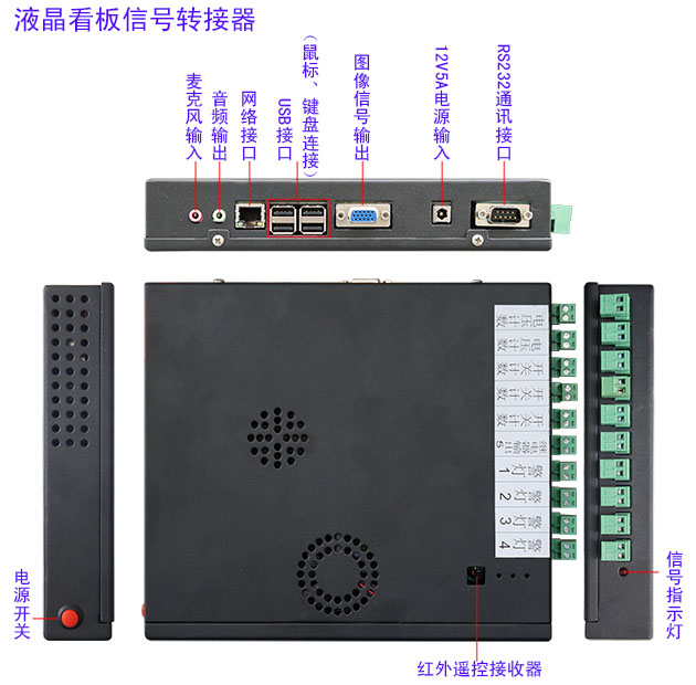 液晶看板信号转接器.jpg 液晶看板信号转接器.jpg