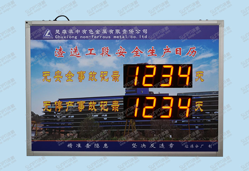 云南楚月广告安全牌