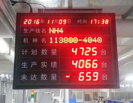 汕头东京电子生产管理看板