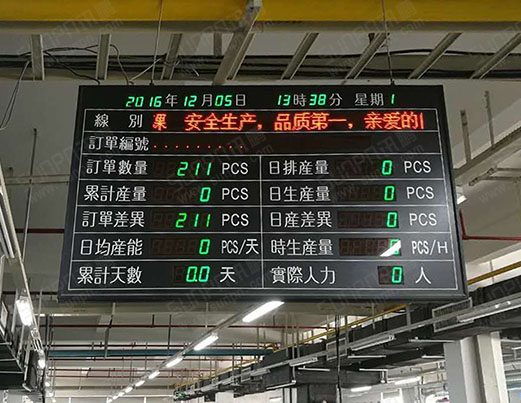 富士康PLC通讯双色电子看板