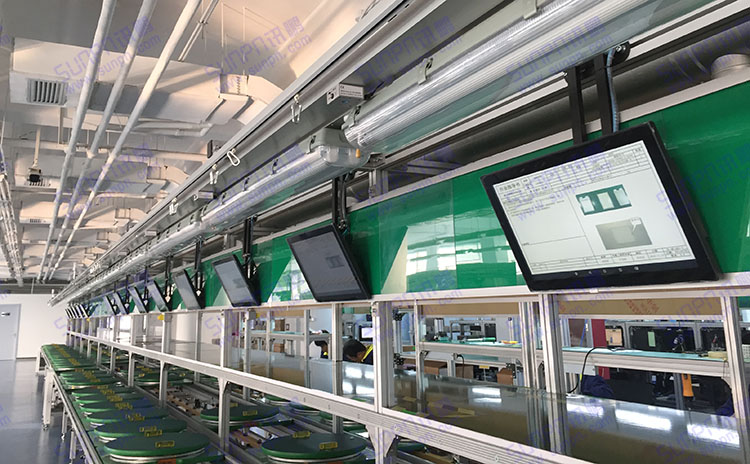 讯鹏SOP.jpg 讯鹏SOP.jpg