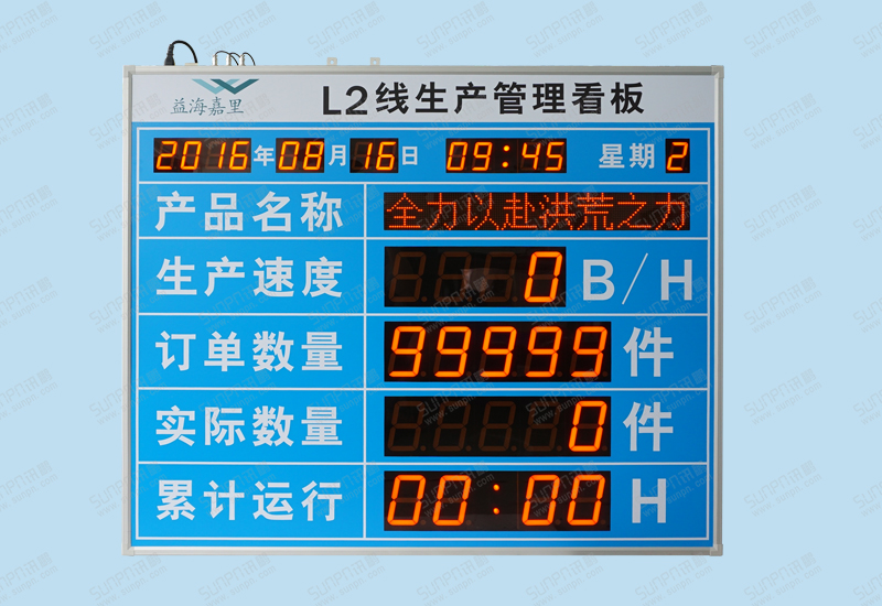 重庆贵松机电有限公司生产看板