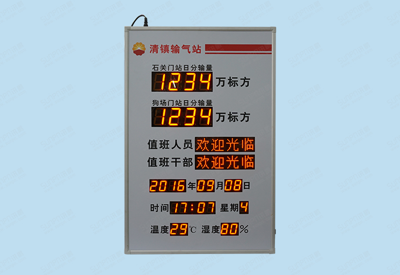 贵州输气站值班牌