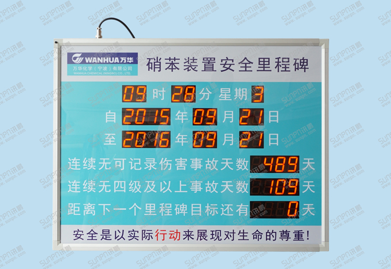 万华集团安全牌
