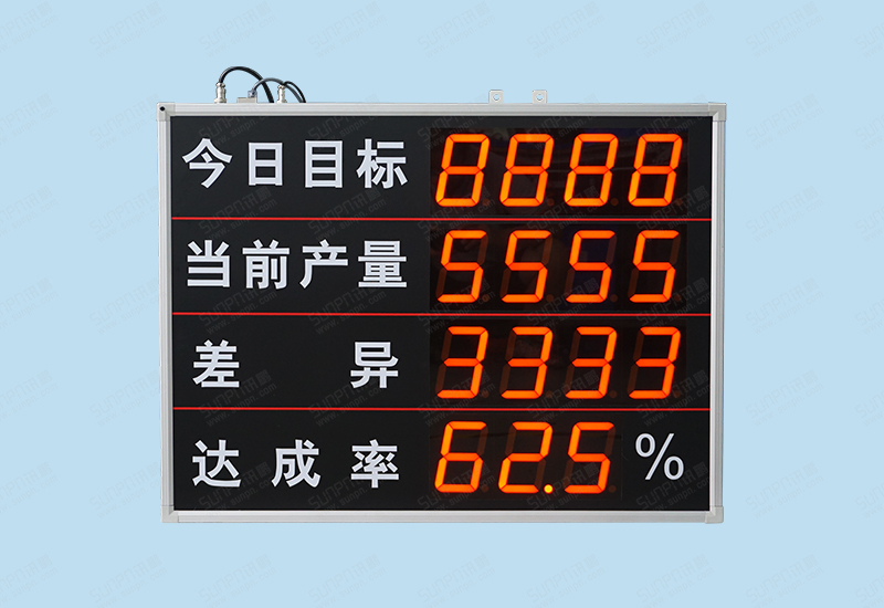 珠海恒冠设备看板下单信息(1)