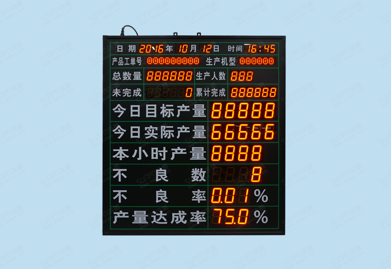 曲直电器生产看板