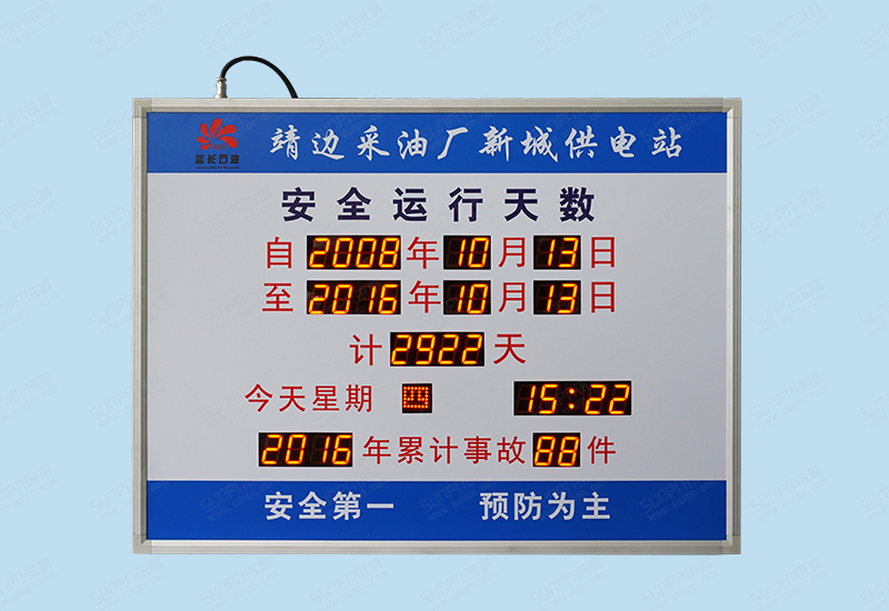 陕西采油厂安全牌