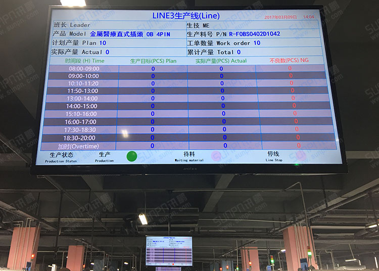 讯鹏液晶看板.jpg