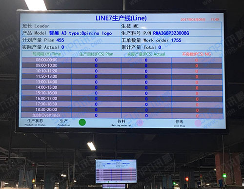 正凌精密工业液晶看板