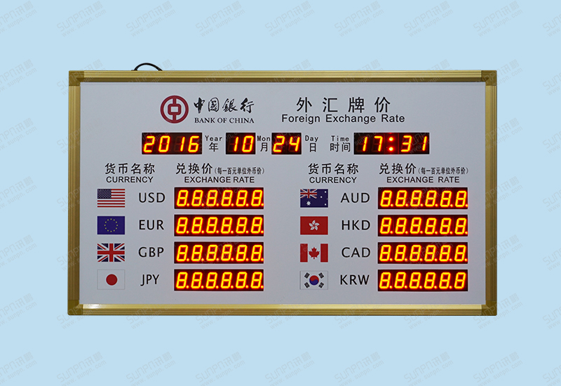 上海中国银行汇率屏