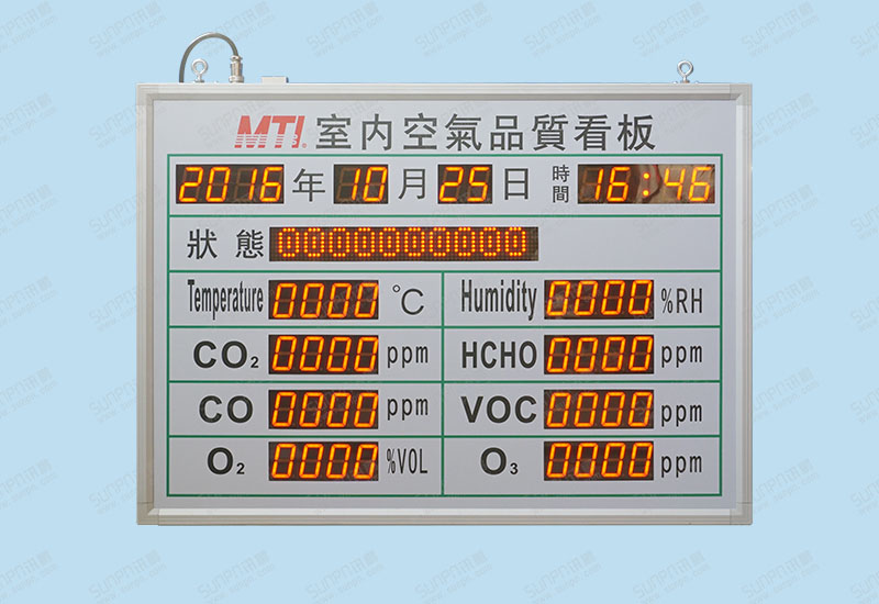 台湾高雄空气质量看板