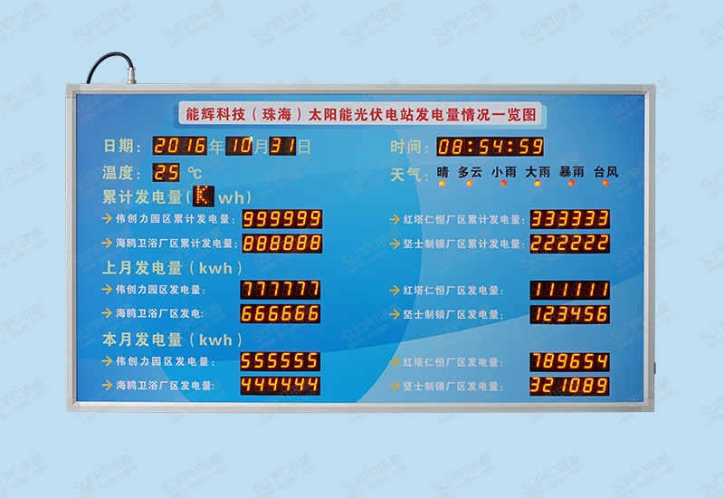 珠海能辉电子看板