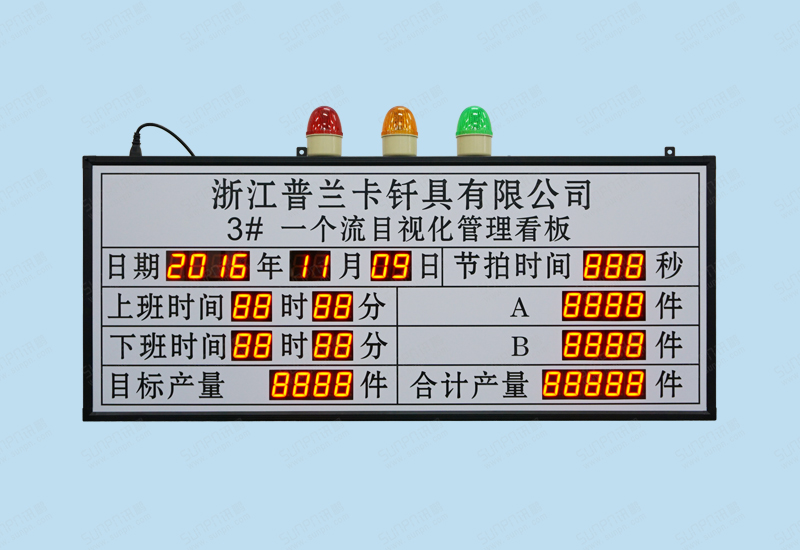 浙江普兰生产管理看板