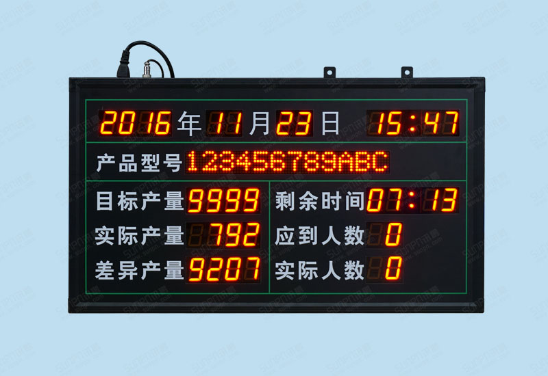 德之源電器生产管理看板