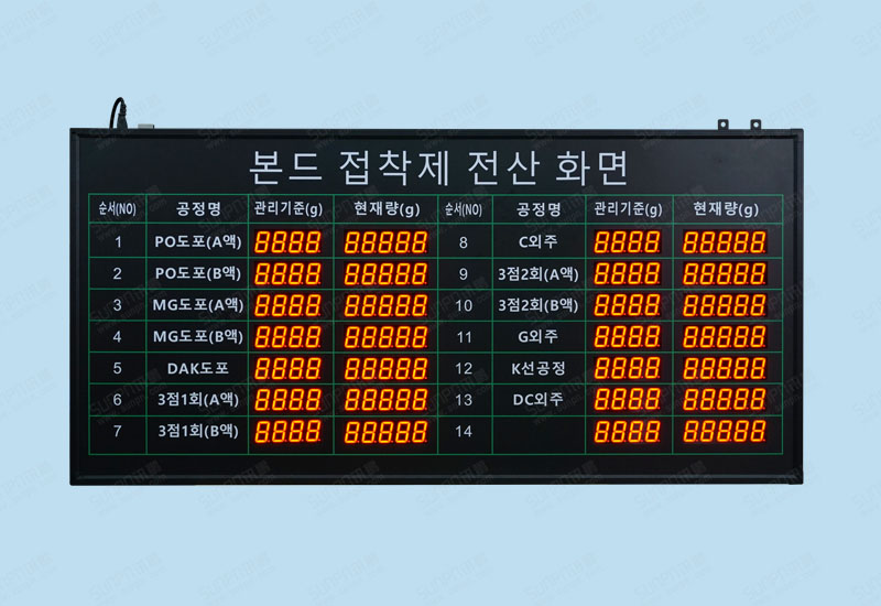 常州三益韩国通讯屏
