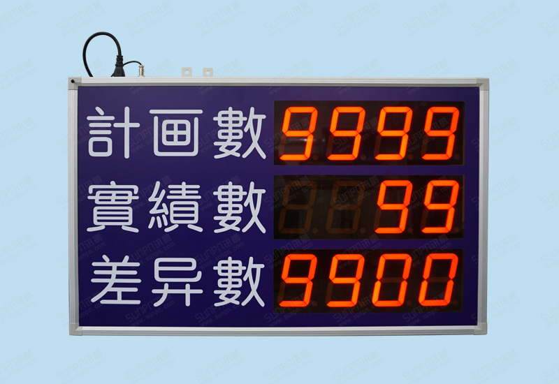 无锡日和科技生产看板
