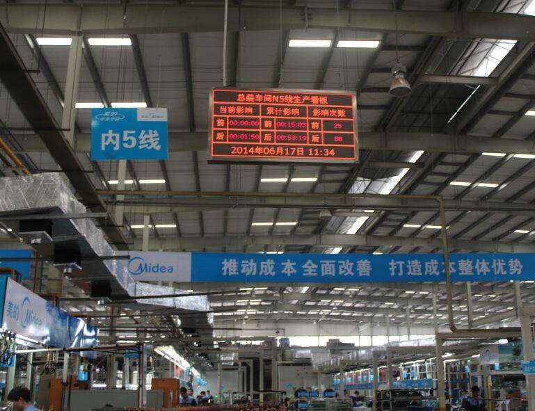 led电子看板.jpg