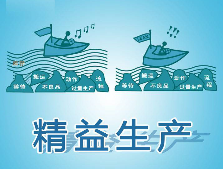 精益生产.jpg