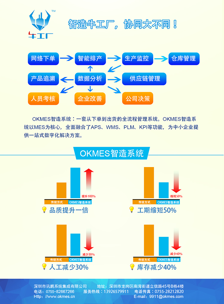 牛工厂.jpg
