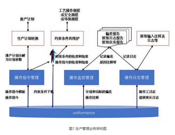 电子看板.png