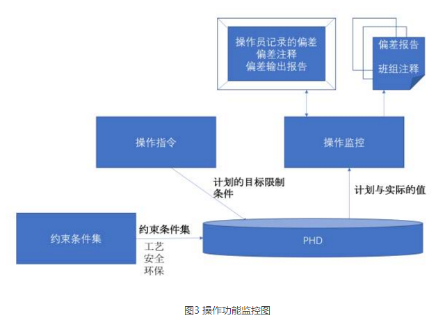 电子看板.png